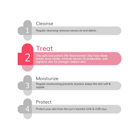 Dermaco 5% Niacinamide Clay Face Mask 50g - Cureka