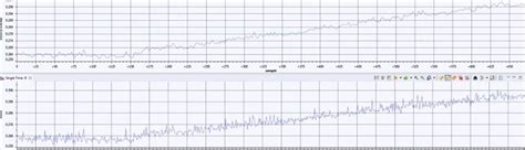 Image result for Code Composer Studio Flash LED