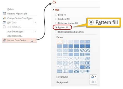 Image result for PowerPoint How to Change Pattern Fill Size