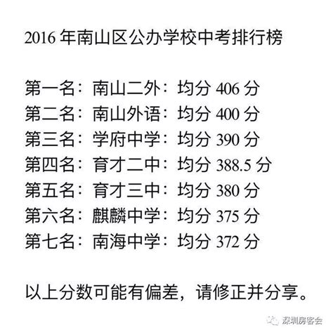 南二外学府中学：南山第二梯队名校崛起，学府成最有潜力黑马！_学位