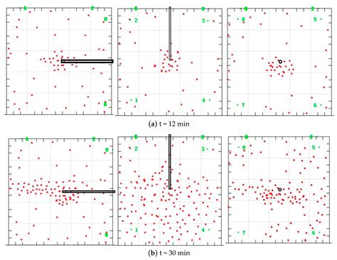 Experimental and Numerical Evaluation of Hydraulic Fracturing under ...