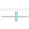 visualise 2.134 bar on number line by using successive magnification ...