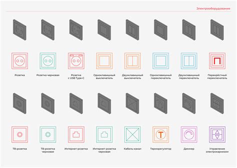 Image result for Autodesk Revit Library
