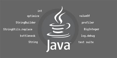 java performance 的图像结果