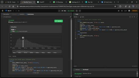 Image result for C# Python Vue SQL Java