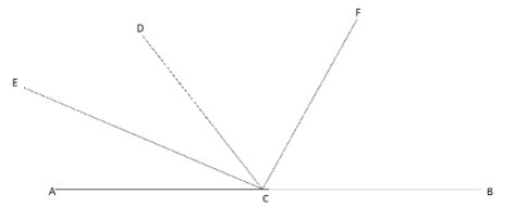Prove that the bisectors of the angles of a linear pair are at right ...