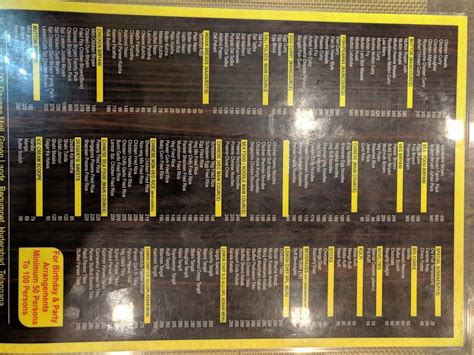 Menu at MASTER CHEF MULTICUISINE RESTAURANT BEGUMPET, Hyderabad