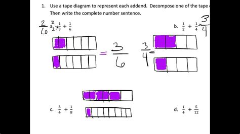 Image result for Py4e Assignment 5 2