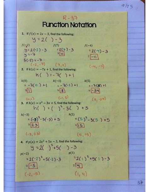 Difficult Function Notation 的图像结果