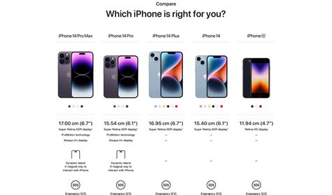 Apple iPhone 14 Plus (128 GB) - Starlight : Amazon.in: Electronics