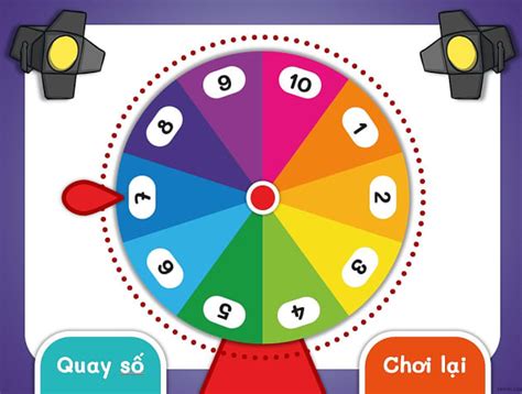 TOP 25+ trò chơi hay bằng Powerpoint của Twinkl: Chơi mà học là đây!