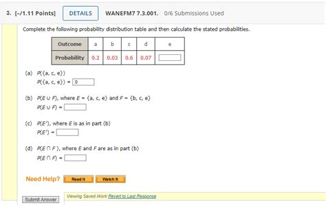 Image result for Complete Probability Distribution Table