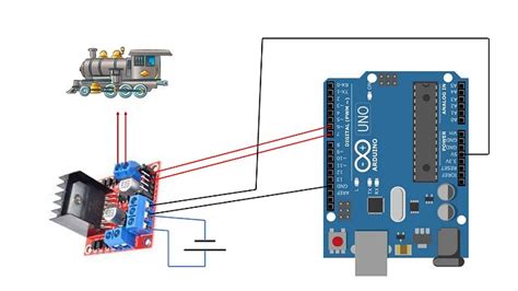 DCC Train Programming 的图像结果