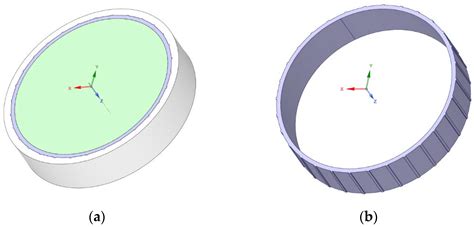 Influence of Surface Texture on Sealing Performance of PTFE Materials