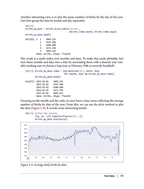 Image result for Python Data Science Handbook.pdf