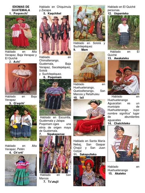 Traje tipico de on sale cada departamento de guatemala