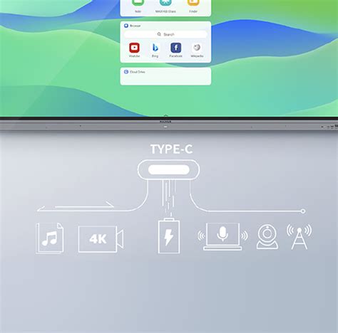 Maxhub Digital Board – Edusquadz