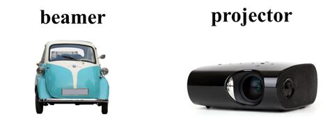 Image result for Beamer Projector