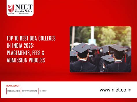 Top 10 Best BBA Colleges in India 2025: Placements, Fees & Admission ...