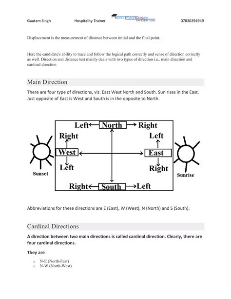 Direction Test Tips 的图像结果