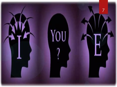 Image result for Introvert vs Extrovert Differences