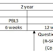 Data Collection Planning 的图像结果