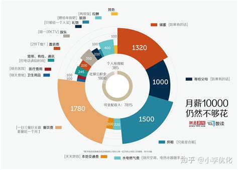 武汉职业技术学院排名全国第几？2023年最新排名榜(最新第3名)