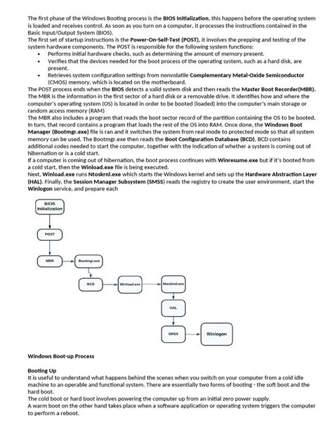 Image result for Windows Boot Process Steps