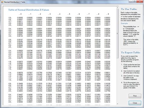 Image result for Standard Normal Variable Table