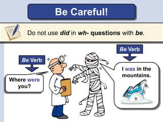 Image result for Questions Using Did