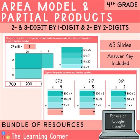 Image result for Multiplying Using Area Model