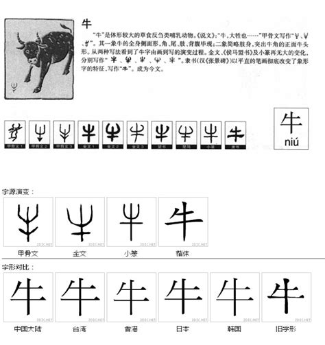 漢字的故事 : 牛