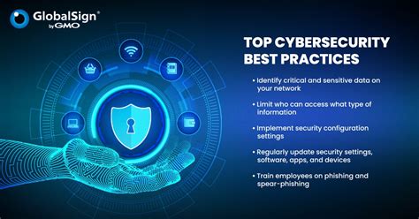 Image result for GlobalSign SSL