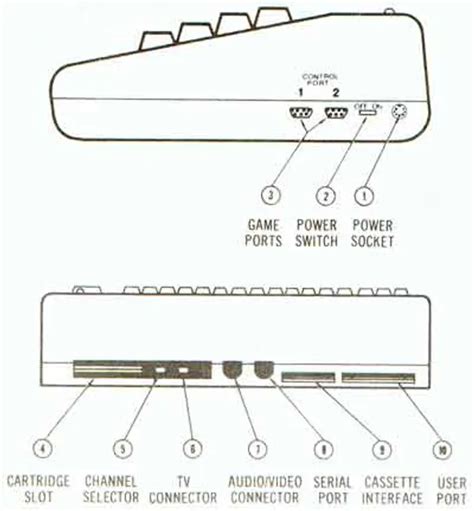 Commodore 64 Connection to Monitor 的图像结果