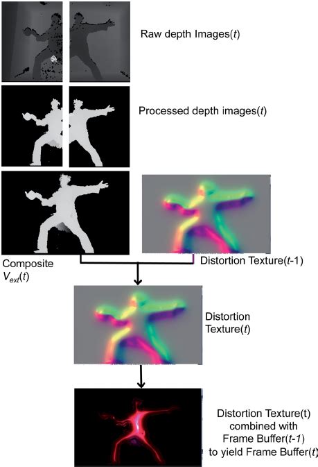 Image result for Source Engine Graphics