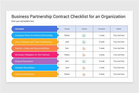 General Partnership PowerPoint Presentation 的图像结果