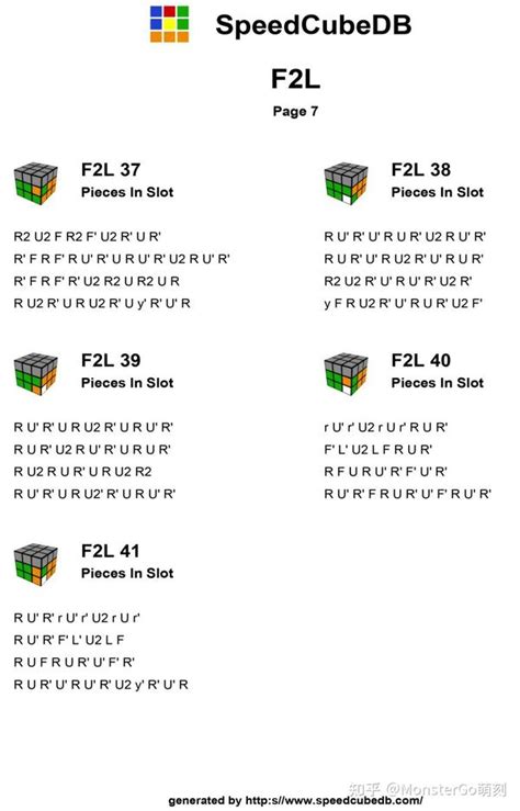 F2 Note 的图像结果