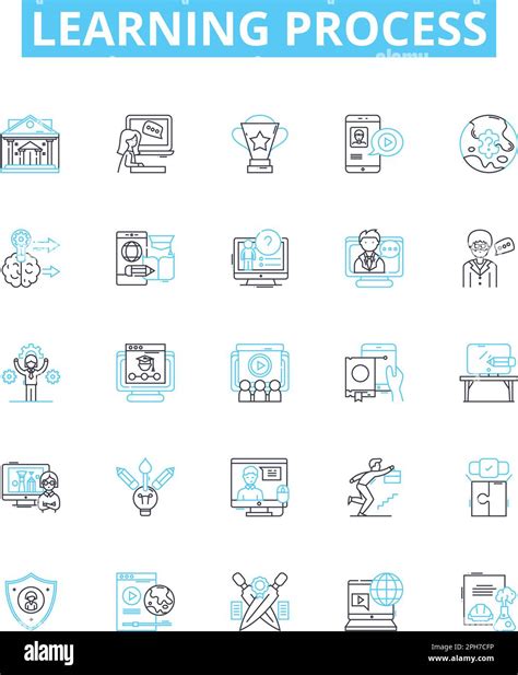 Learning process vector line icons set. Knowledge, Education, Instruction, Acquisition, Training ...