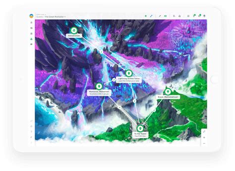 Image result for Class Craft Overview