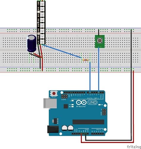 NeoPixel Strip Animation Python 的图像结果