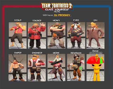 TF2 Classes 的图像结果