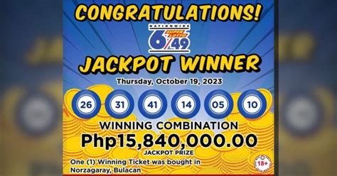 lotto jackpot bih today,