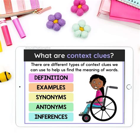 How To Teach Context Clues To 3Rd Graders at Jack Drake blog