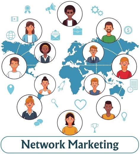 Image result for Network Marketing Program