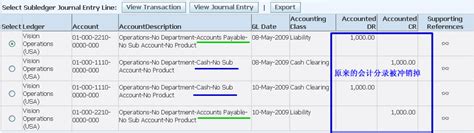 R12 AP 修正分配行错误的已经付款的发票的处理流程_Jinn Guo - Oracle ERP Consulting-CSDN博客
