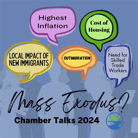 ChamberTalks: Mass Exodus? - Norwood Space Center