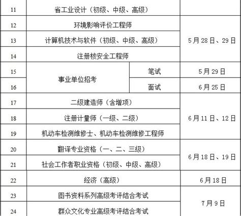 2023年国考时间及国考变化解读 - 知乎