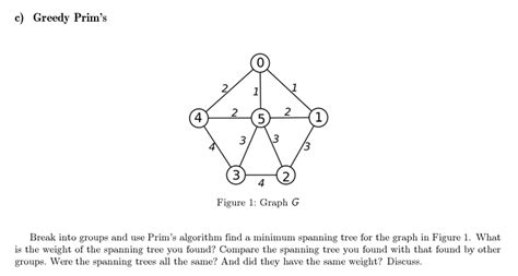 Image result for Greedy Approach Problems