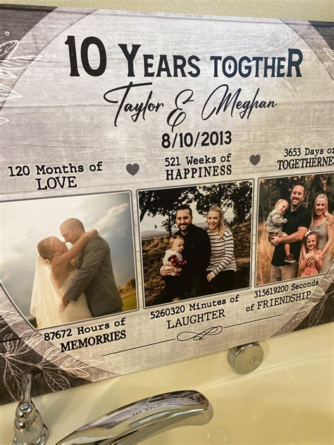 10th Anniversary Gifts Custom Photo Canvas, Personalised 10th Wedding ...