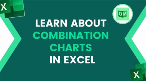 Image result for Combination Function Excel